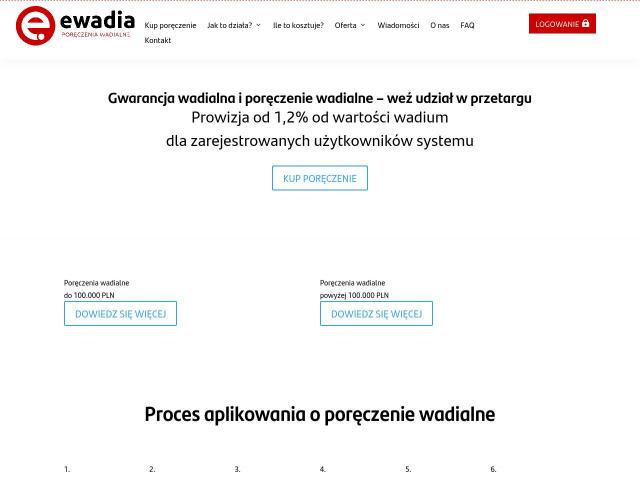 POLFUND FUNDUSZ PORĘCZEŃ KREDYTOWYCH SPÓŁKA AKCYJNA